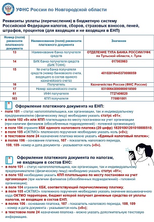Управление Федеральной налоговой службы по Новгородской области информирует, что исполнение обязанности по уплате налогов и взносов осуществляется через единый налоговый счет (ЕНС) Управление Федеральной налоговой службы по Новгородской области информирует, что исполнение обязанности по уплате налогов и взносов осуществляется через единый налоговый счет (ЕНС)